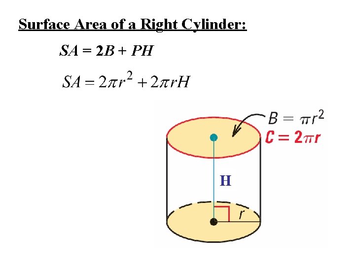 Surface Area of a Right Cylinder: SA = 2 B + PH H 