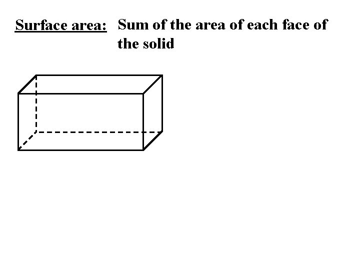 Surface area: Sum of the area of each face of the solid 