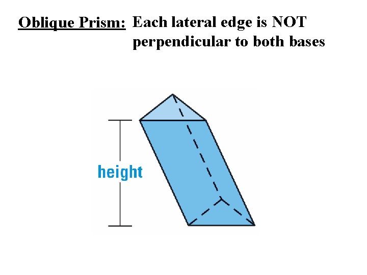 Oblique Prism: Each lateral edge is NOT perpendicular to both bases 
