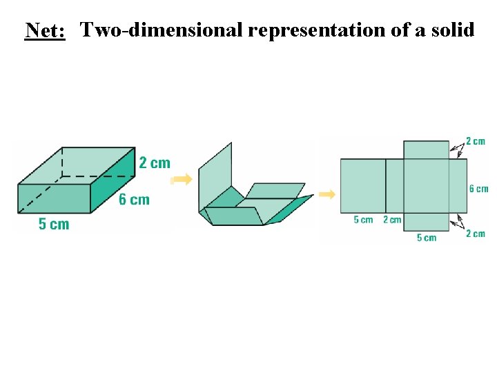 Net: Two-dimensional representation of a solid 
