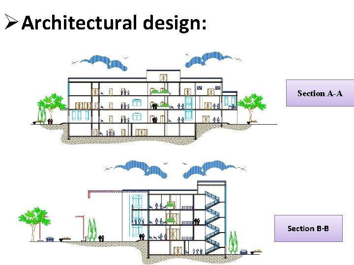 ØArchitectural design: Section A-A Section B-B 