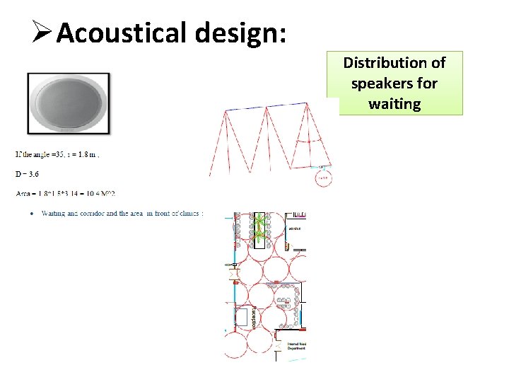 ØAcoustical design: Distribution of speakers for waiting 