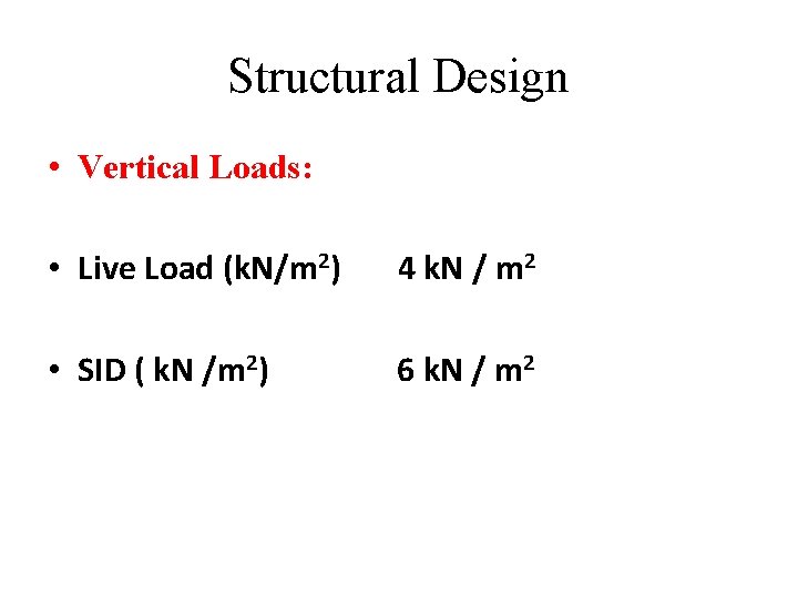 Structural Design • Vertical Loads: • Live Load (k. N/m 2) 4 k. N