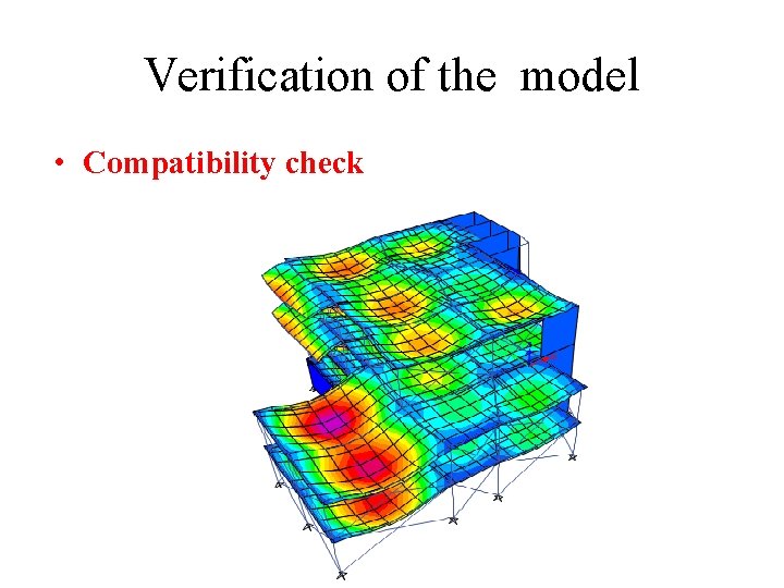 Verification of the model • Compatibility check 