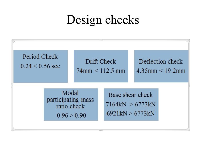 Design checks 