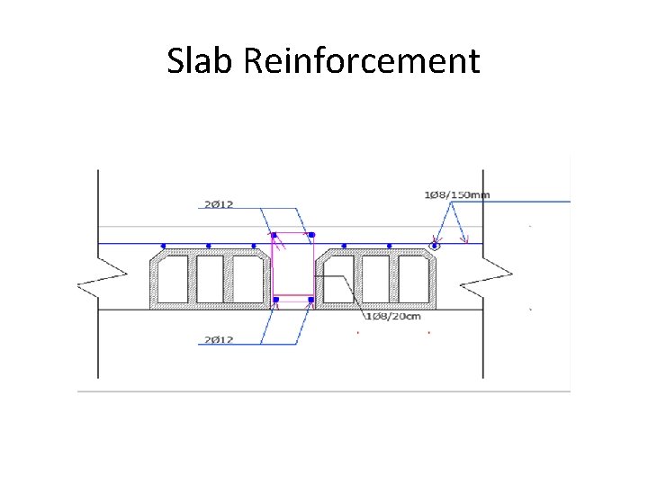 Slab Reinforcement 