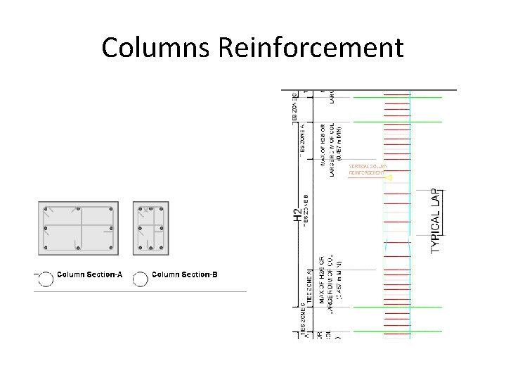 Columns Reinforcement 