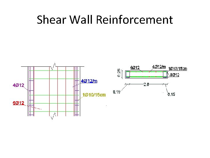 Shear Wall Reinforcement 