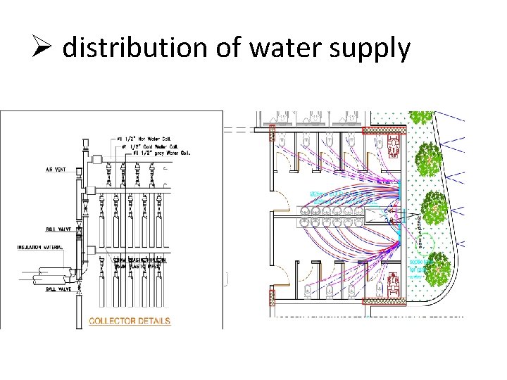 Ø distribution of water supply 