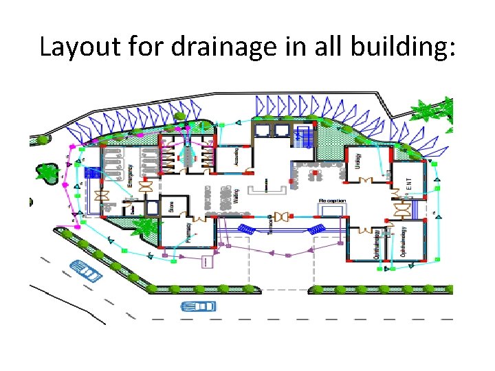 Layout for drainage in all building: 