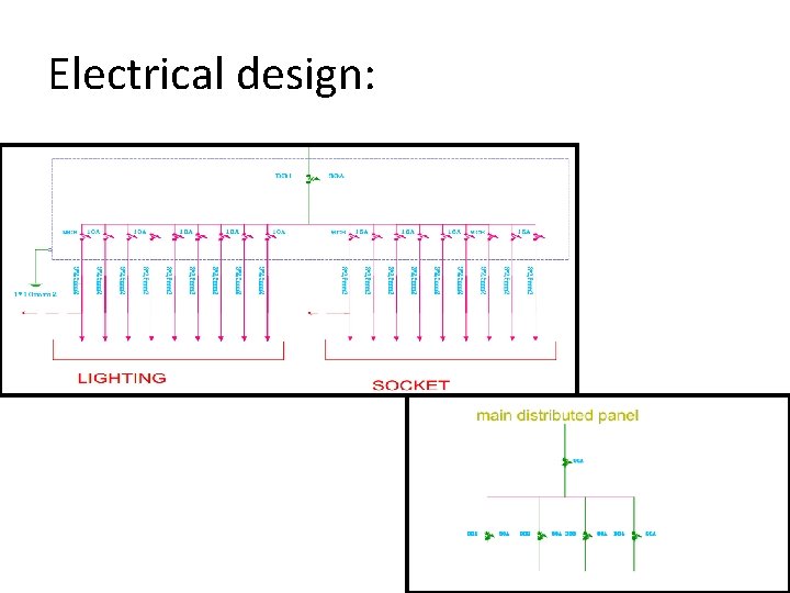Electrical design: 