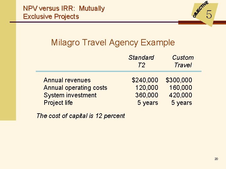 NPV versus IRR: Mutually Exclusive Projects 5 Milagro Travel Agency Example Standard T 2