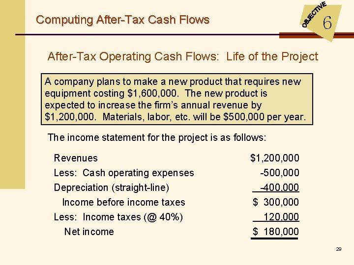 Computing After-Tax Cash Flows 6 After-Tax Operating Cash Flows: Life of the Project A