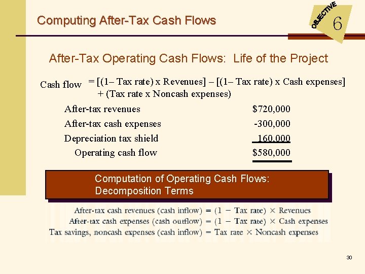 Computing After-Tax Cash Flows 6 After-Tax Operating Cash Flows: Life of the Project Cash