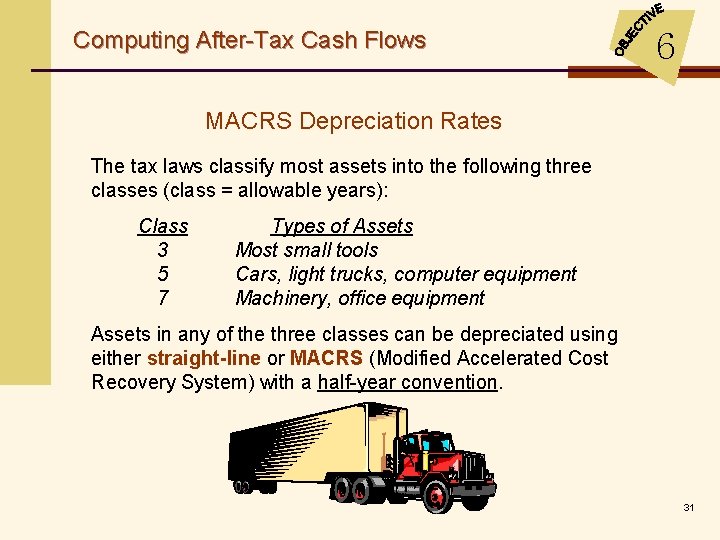 Computing After-Tax Cash Flows 6 MACRS Depreciation Rates The tax laws classify most assets