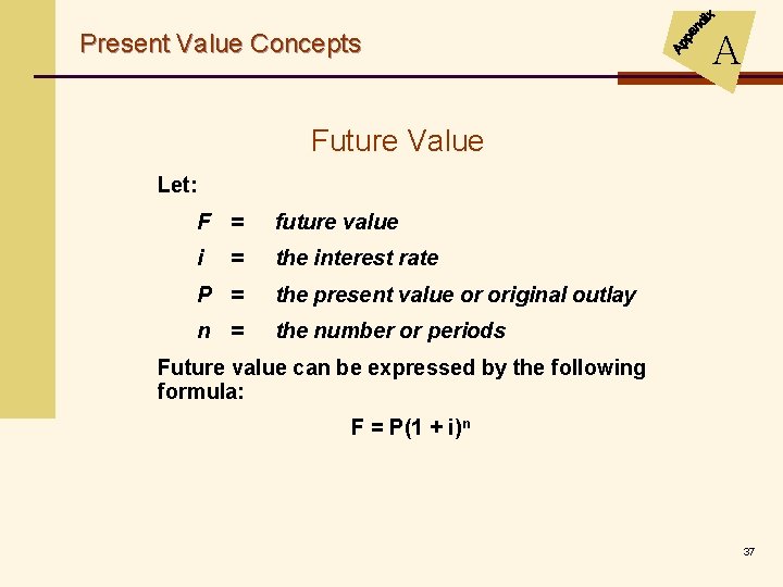 Present Value Concepts A Future Value Let: F = future value i the interest