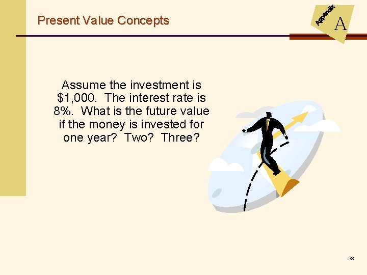 Present Value Concepts A Assume the investment is $1, 000. The interest rate is Present Value Concepts A Assume the investment is $1, 000. The interest rate is