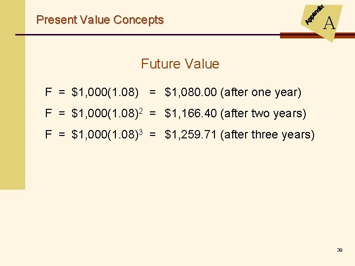 Present Value Concepts A Future Value F = $1, 000(1. 08) = $1, 080.