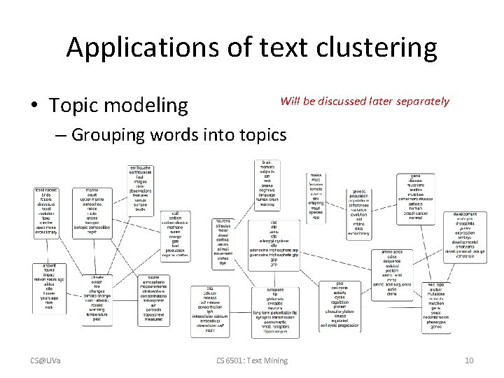 Applications of text clustering • Topic modeling Will be discussed later separately – Grouping Applications of text clustering • Topic modeling Will be discussed later separately – Grouping