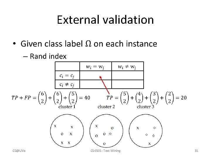 External validation • CS@UVa 20 20 24 72 CS 6501: Text Mining 31 External validation • CS@UVa 20 20 24 72 CS 6501: Text Mining 31