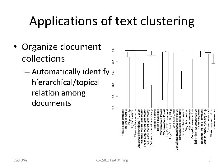 Applications of text clustering • Organize document collections – Automatically identify hierarchical/topical relation among Applications of text clustering • Organize document collections – Automatically identify hierarchical/topical relation among