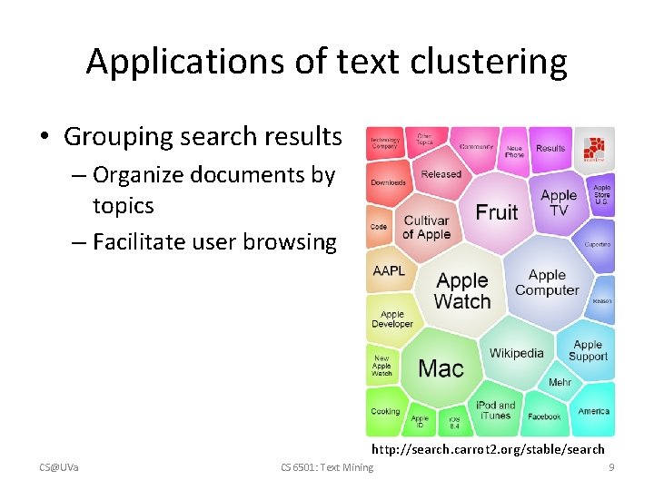 Applications of text clustering • Grouping search results – Organize documents by topics – Applications of text clustering • Grouping search results – Organize documents by topics –