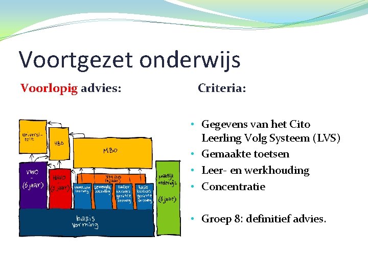 Voortgezet onderwijs Voorlopig advies: Criteria: • Gegevens van het Cito Leerling Volg Systeem (LVS)