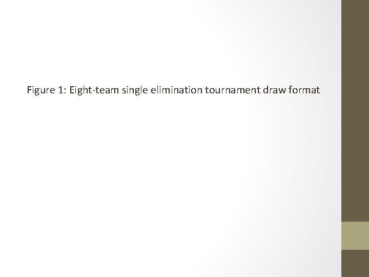 Figure 1: Eight-team single elimination tournament draw format 