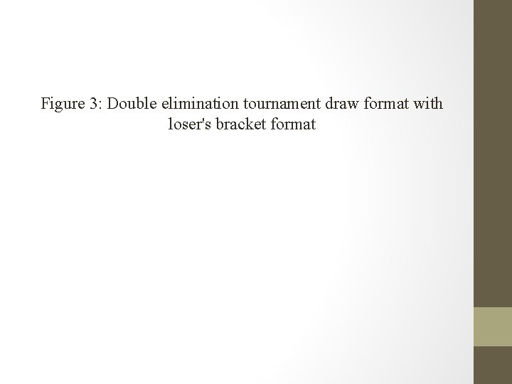 Figure 3: Double elimination tournament draw format with loser's bracket format 