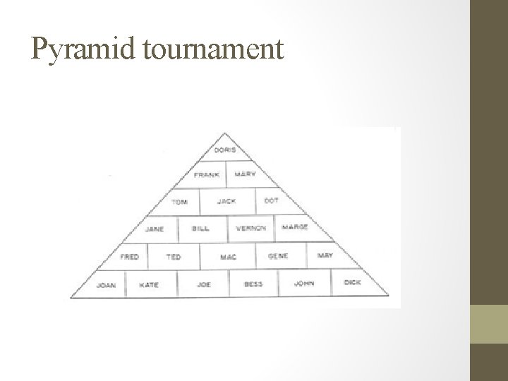 Pyramid tournament 