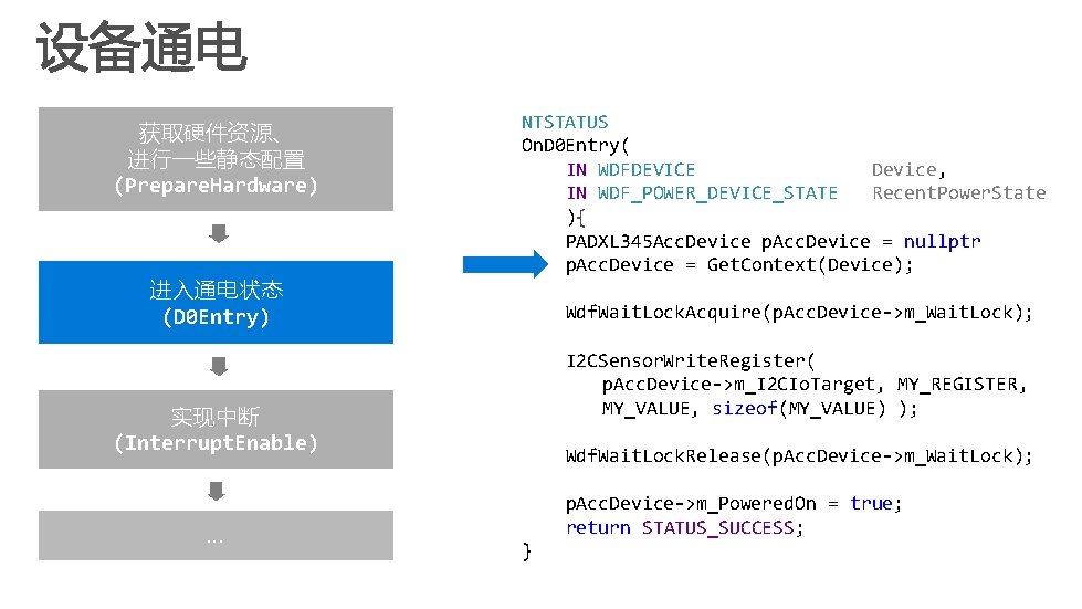 获取硬件资源、 进行一些静态配置 (Prepare. Hardware) 进入通电状态 (D 0 Entry) NTSTATUS On. D 0 Entry( IN