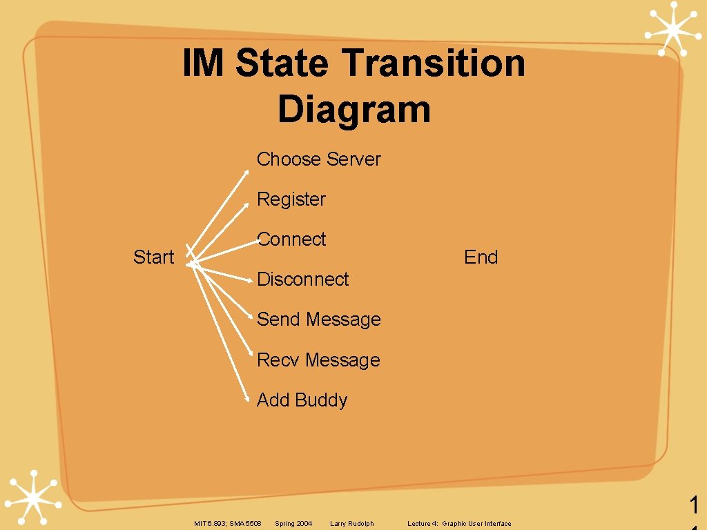 IM State Transition Diagram Choose Server Register Start Connect End Disconnect Send Message Recv IM State Transition Diagram Choose Server Register Start Connect End Disconnect Send Message Recv