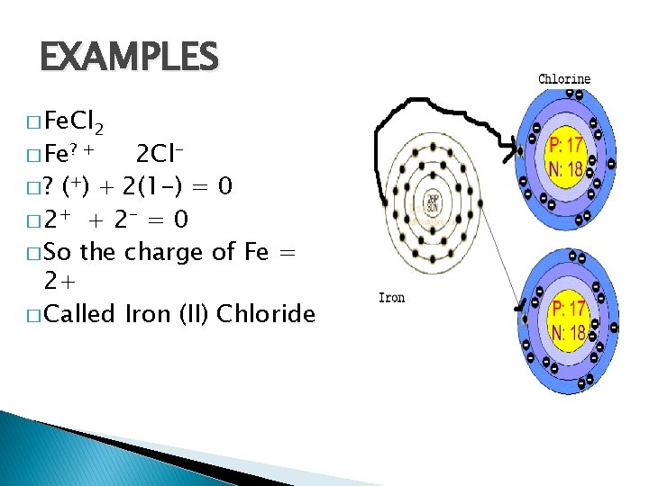 Naming Compounds Formulas and Compounds Compound a substance
