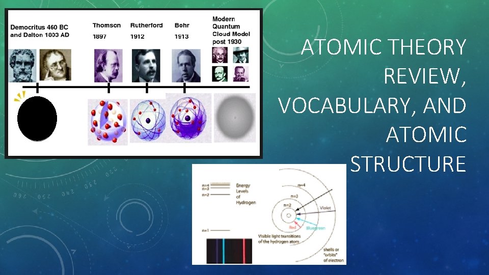 ATOMIC THEORY REVIEW, VOCABULARY, AND ATOMIC STRUCTURE 