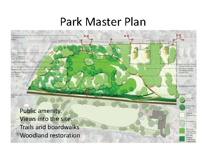 Park Master Plan Public amenity. Views into the site. Trails and boardwalks Woodland restoration