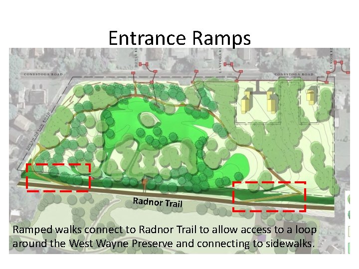 Entrance Ramps Ramped walks connect to Radnor Trail to allow access to a loop