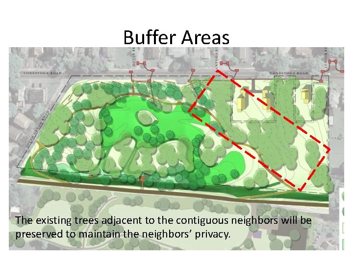 Buffer Areas The existing trees adjacent to the contiguous neighbors will be preserved to