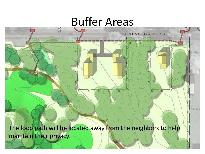 Buffer Areas The loop path will be located away from the neighbors to help
