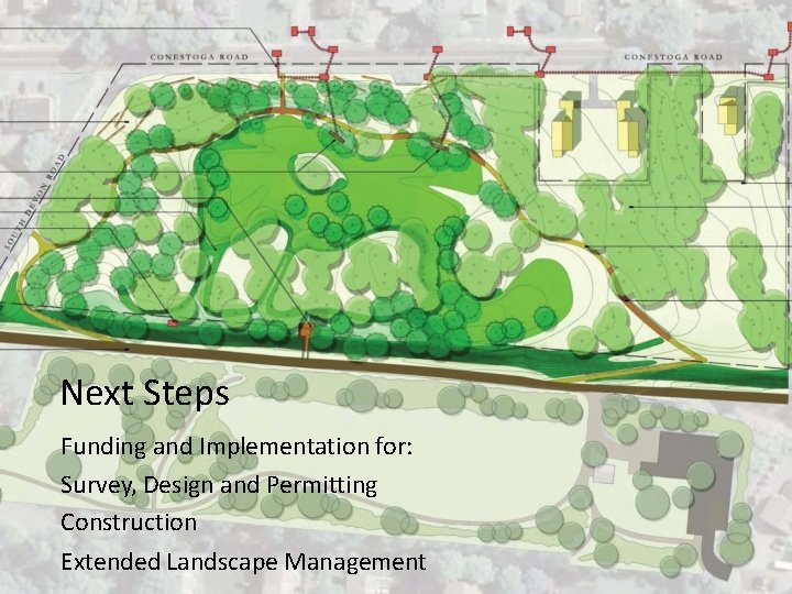 Next Steps Funding and Implementation for: Survey, Design and Permitting Construction Extended Landscape Management