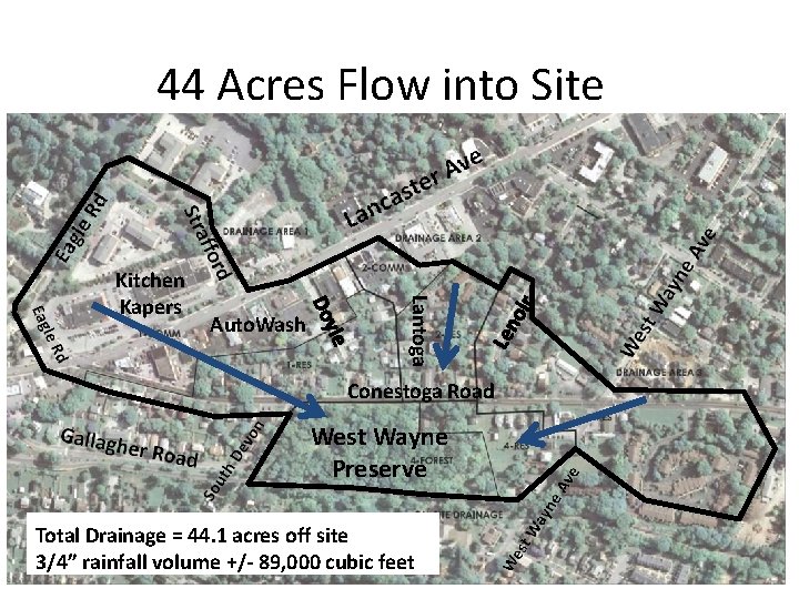 44 Acres Flow into Site Auto. Wash Lantoga Kitchen Kapers Conestoga Road West Wayne