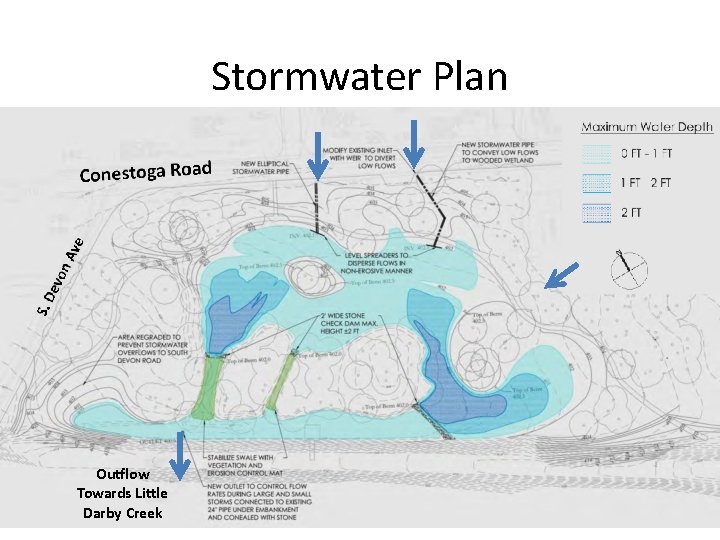 Stormwater Plan Outflow Towards Little Darby Creek 