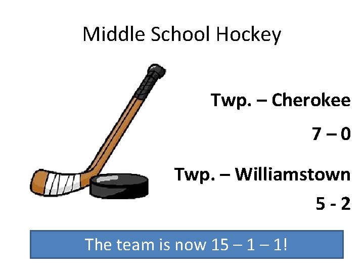 Middle School Hockey Twp. – Cherokee 7– 0 Twp. – Williamstown 5 -2 The