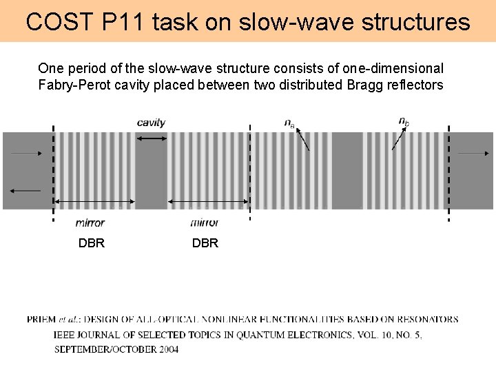 COST P 11 task on slow-wave structures One period of the slow-wave structure consists