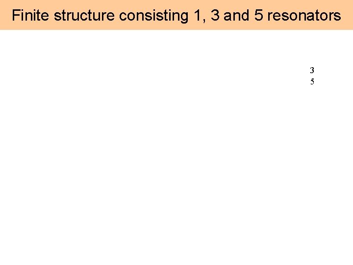 Finite structure consisting 1, 3 and 5 resonators 3 5 