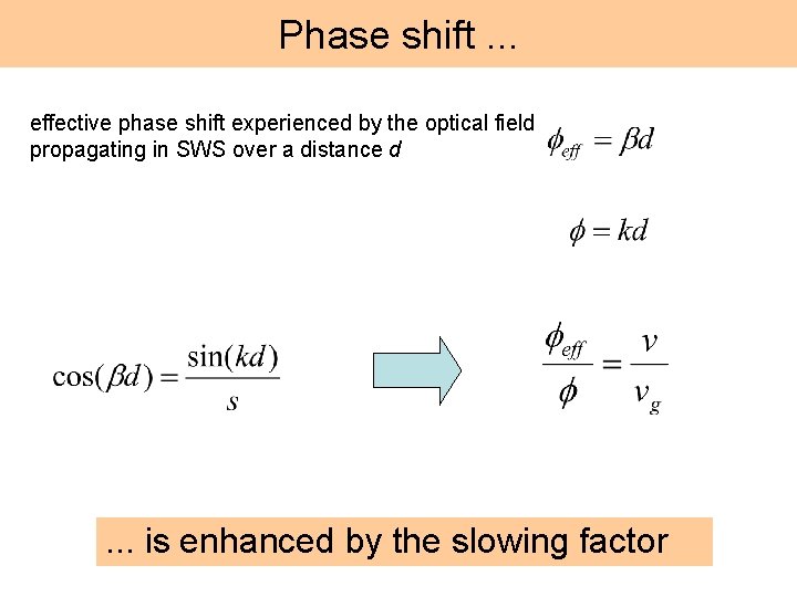 Phase shift. . . effective phase shift experienced by the optical field propagating in