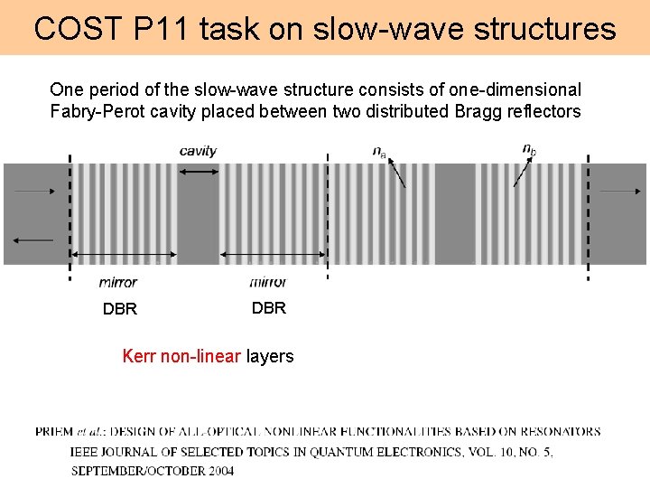 COST P 11 task on slow-wave structures One period of the slow-wave structure consists