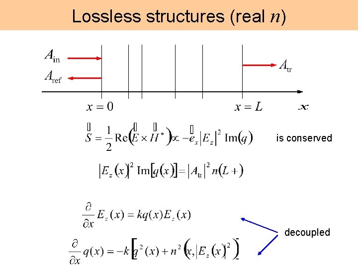 Lossless structures (real n) is conserved decoupled 
