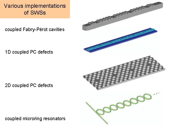 Various implementations of SWSs coupled Fabry-Pérot cavities 1 D coupled PC defects 2 D