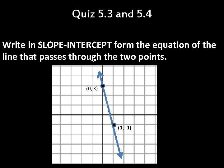 Quiz 5. 3 and 5. 4 Write in SLOPE-INTERCEPT form the equation of the