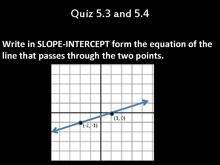 Quiz 5. 3 and 5. 4 Write in SLOPE-INTERCEPT form the equation of the